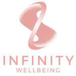 Group logo of INFINITY WELLBEING VVIPCLUB